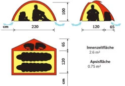 Hilleberg Niak -Camping im Freien 018011 grund