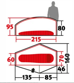 Wechsel Venture 1 TL -Camping im Freien 231058 msse