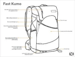 GossamerGear Fast Kumo™ 36 -Camping im Freien FASTKUMO sk1