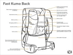 GossamerGear Fast Kumo™ 36 -Camping im Freien FASTKUMO sk2