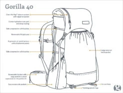 GossamerGear Gorilla 40 -V18 -Camping im Freien GG GORILLA18 40 DRAWING