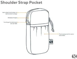 GossamerGear Shoulder Strap Pocket Large -Camping im Freien GG SSPOCKET Det