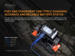 Fenix HM65R-T -Camping im Freien HM65R T7