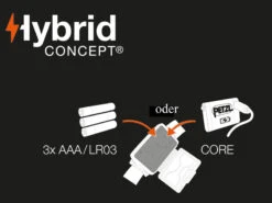 Petzl CORE Akku -Camping im Freien Hybrid 1