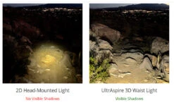 Ultraspire Lumen 600 3.0 -Camping im Freien Multi800 vgl2