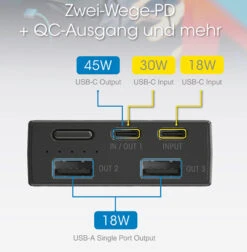 Nitecore Powerbank NB20000 - 20000mAH -Camping im Freien NB20000 09