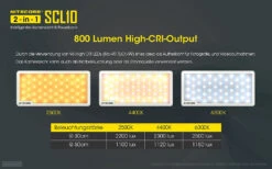 Nitecore Powerbank Mit Licht SLC10 -Camping im Freien SCL10 3