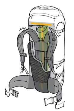 Bach Overland -Camping im Freien Specialist expeditionruecke