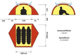 Hilleberg Allak 3 -Camping im Freien allak3 grund